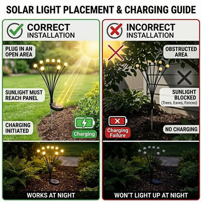 🎉NEW ARRIVAL-49% OFF✨🌿 Solar Firefly Glow Stakes – 32/48/64LED Garden Lights That Dance in the Breeze