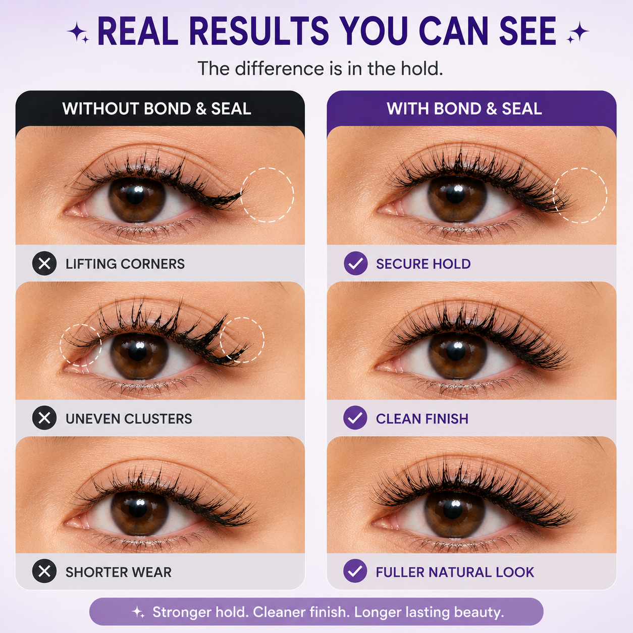 Waterproof Lash Cluster Glue – Bond & Seal, Black Adhesive for 72H Natural Hold, Latex-Free (5ml+5ml)