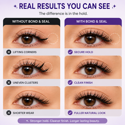 Waterproof Lash Cluster Glue – Bond & Seal, Black Adhesive for 72H Natural Hold, Latex-Free (5ml+5ml)
