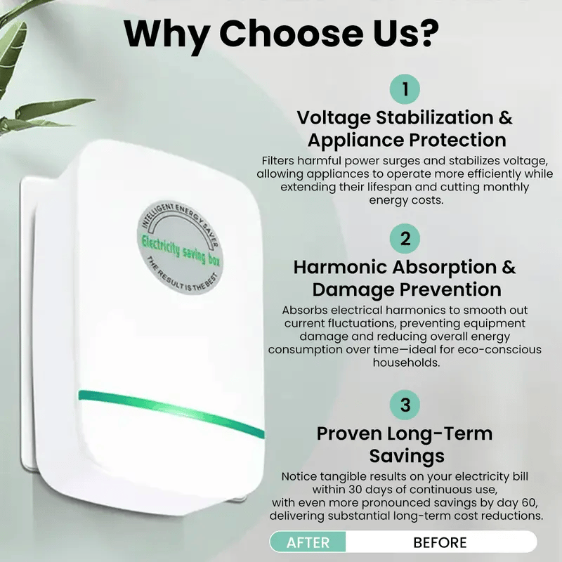 Plug-In Power Box with US Plug