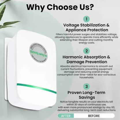 Plug-In Power Box with US Plug