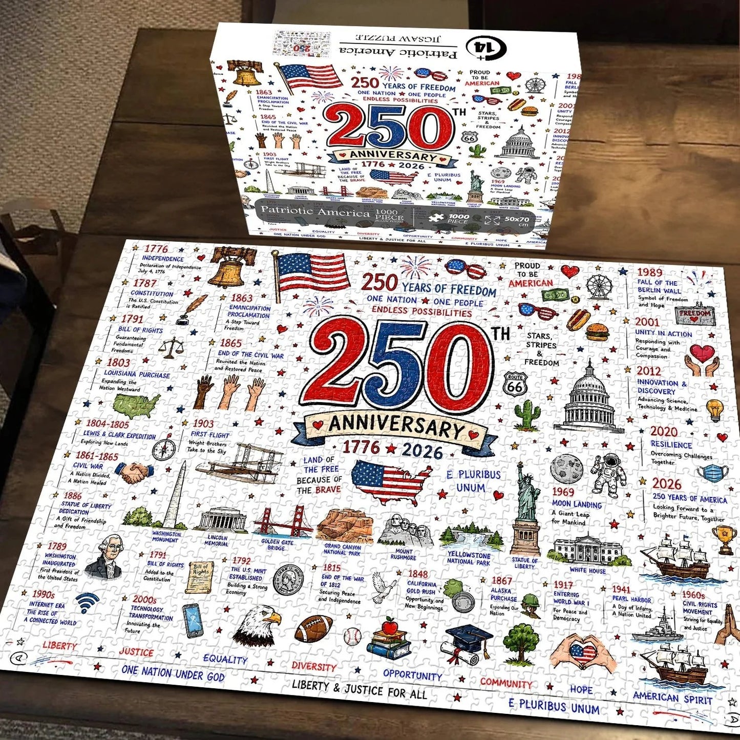 🧩 Patriotic America Jigsaw Puzzle 1000 Pieces🎁