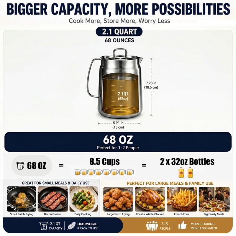 304 Stainless Steel Deep Fryer Pot with Basket & Strainer