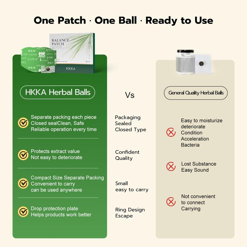 Mocksome Japanese Herbal patch Pad Balance Patch,Health Patch,Waist and abdomen brush
