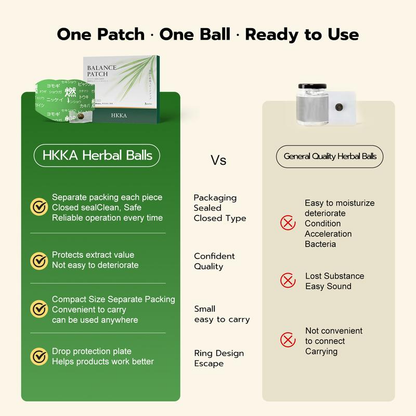 Mocksome Japanese Herbal patch Pad Balance Patch,Health Patch,Waist and abdomen brush